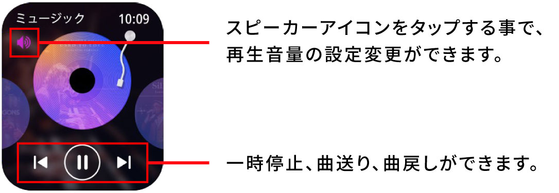 ミュージック