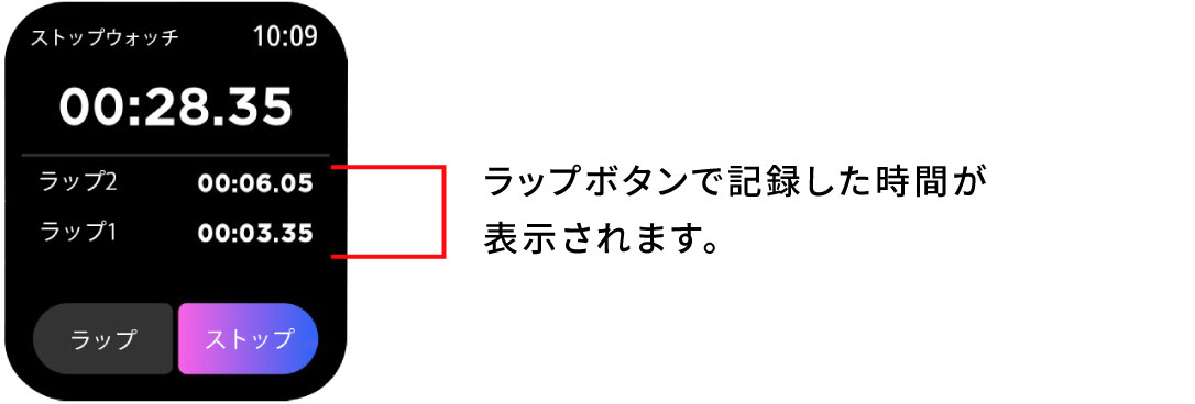 ストップウォッチ02