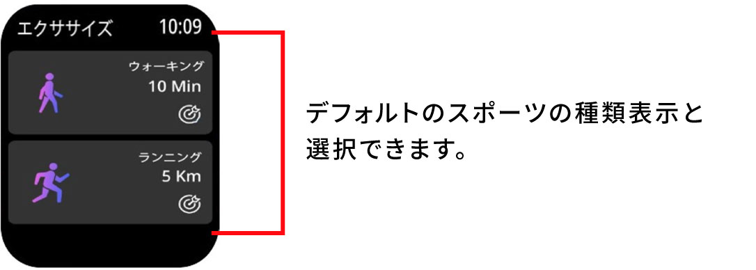 エクササイズ01