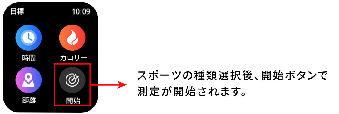 エクササイズ02