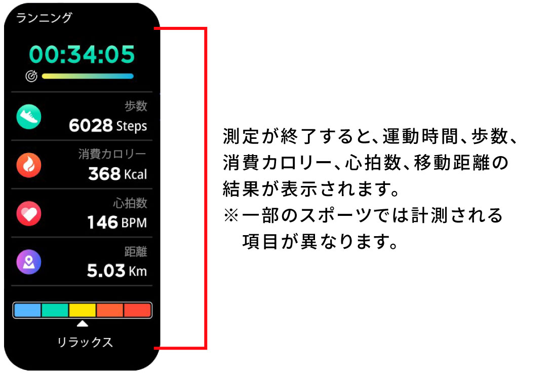 エクササイズ04