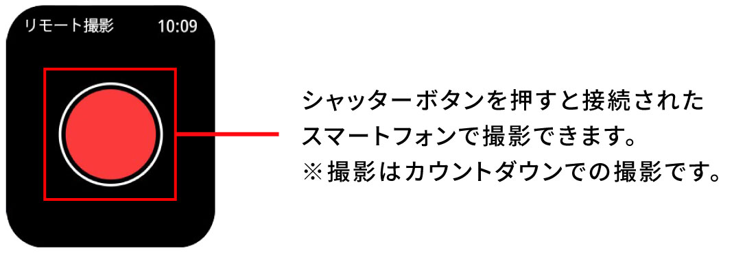 リモート撮影