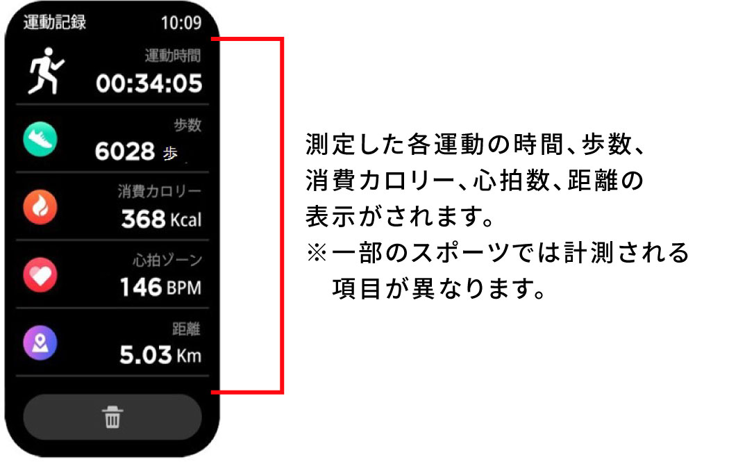 運動記録02