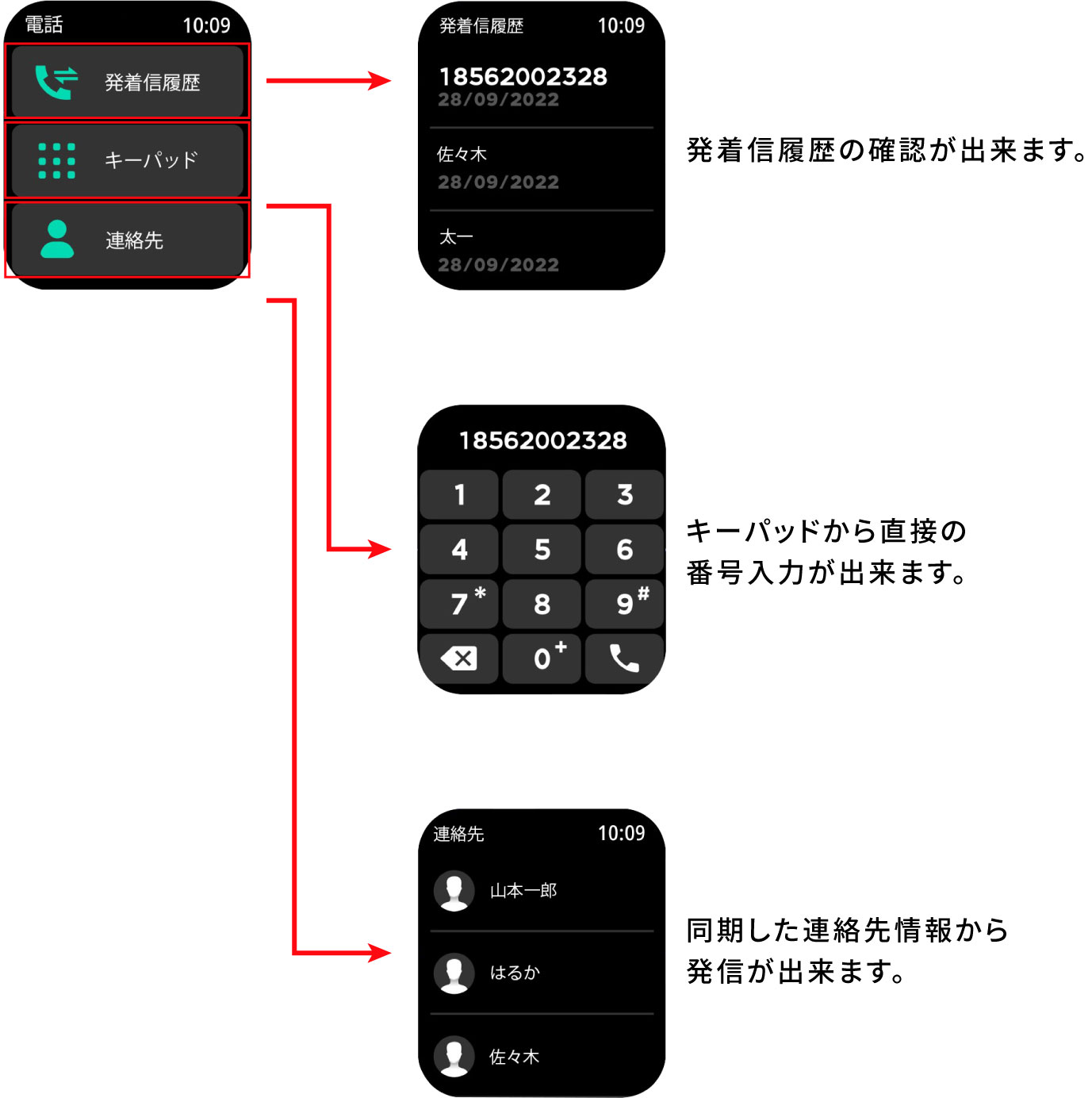 電話03