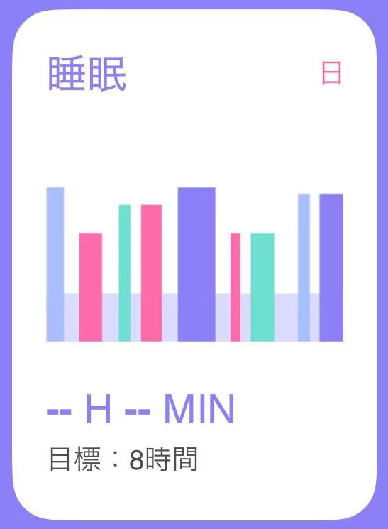 睡眠データをタップ