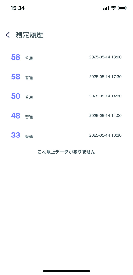 ストレスデータ03