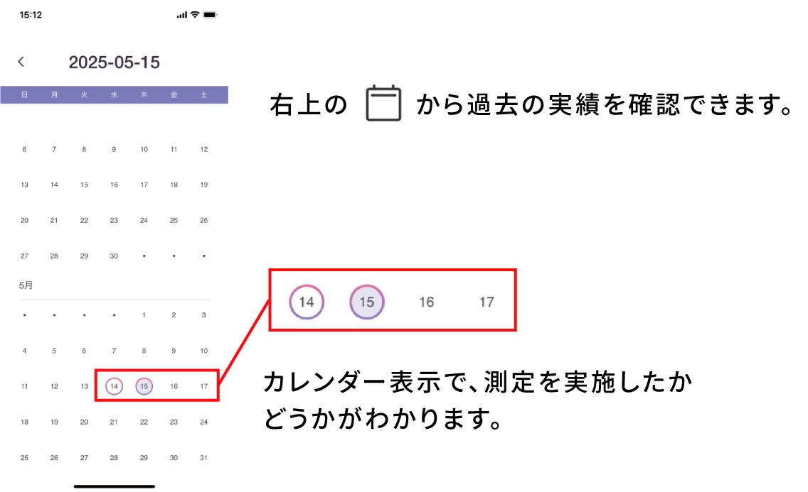 ストレスデータ05