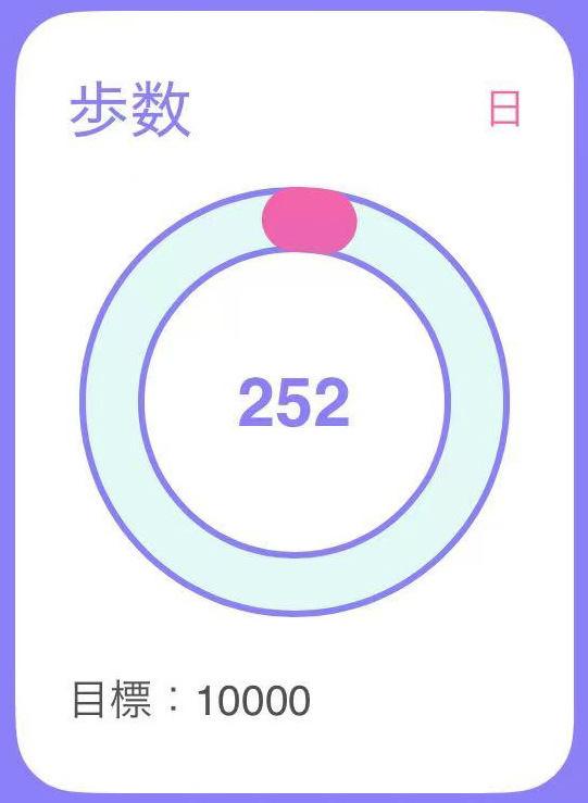 歩数表示をタップ