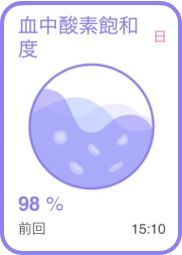 血中酸素をタップ