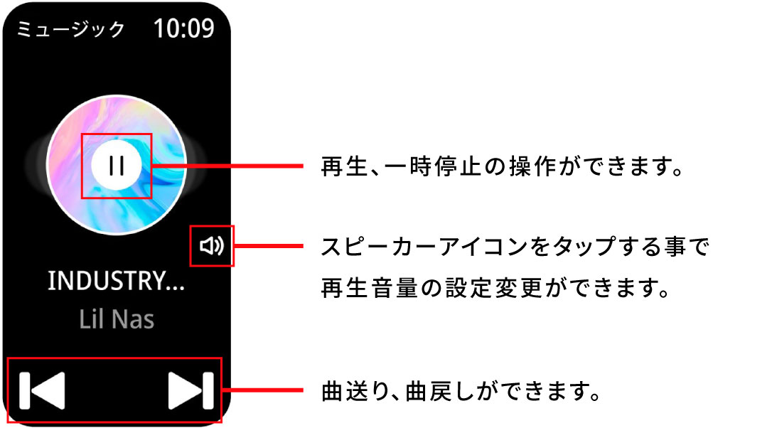 ミュージック