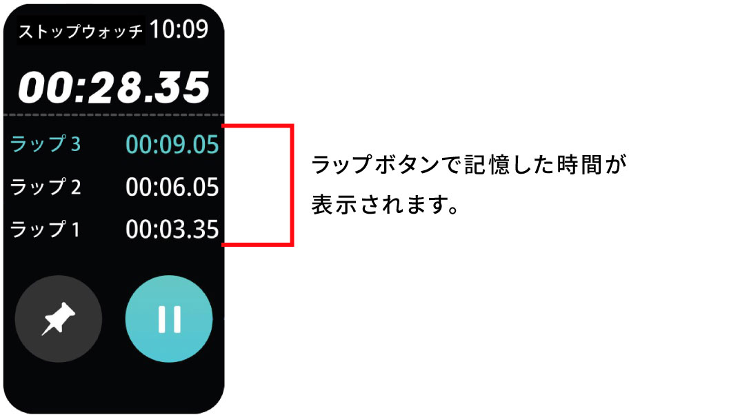 ストップウォッチ02