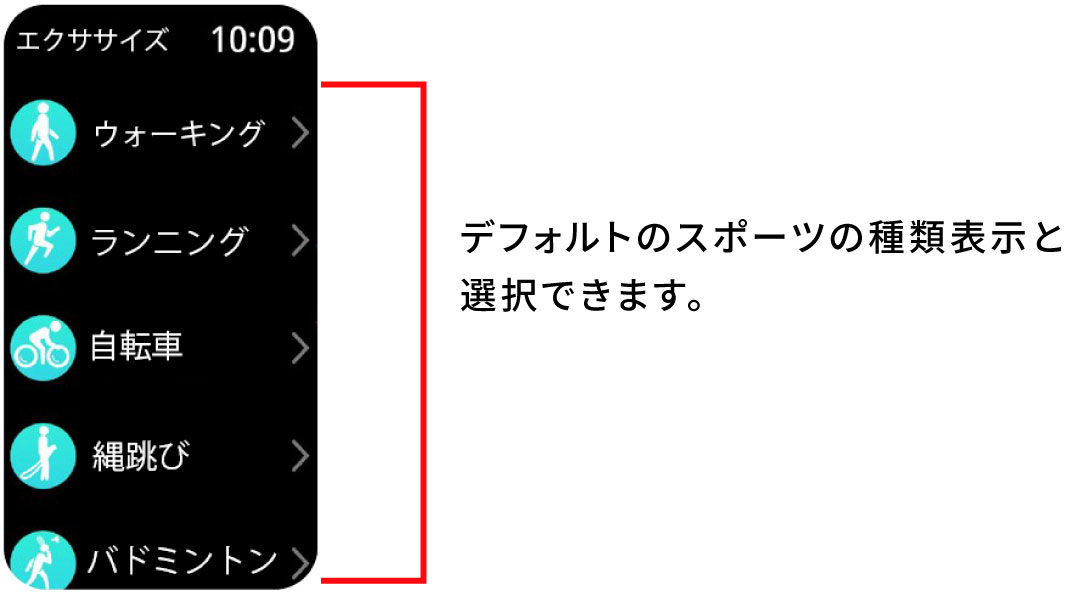 エクササイズ01