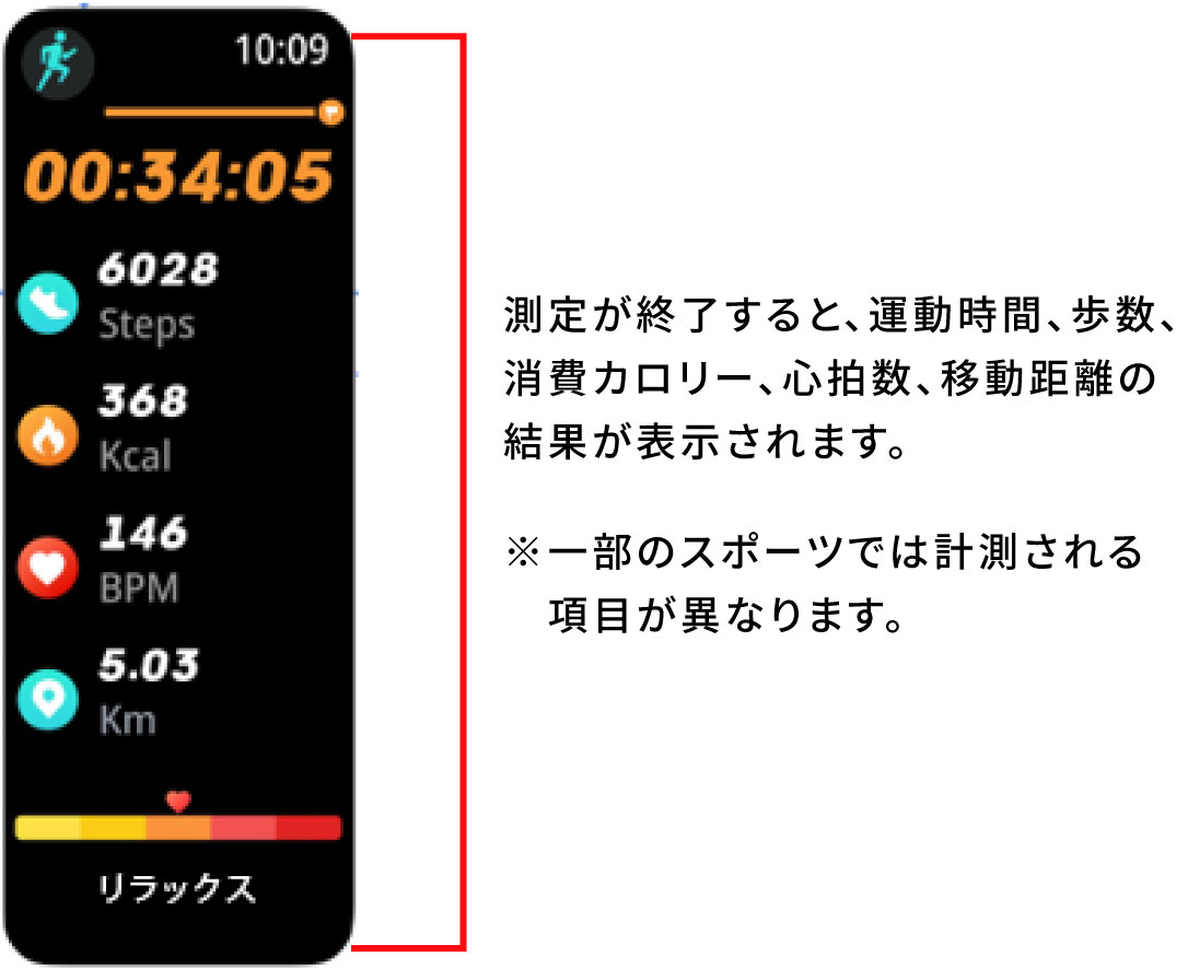 エクササイズ04