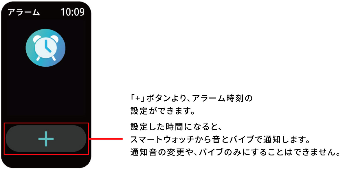 アラーム01