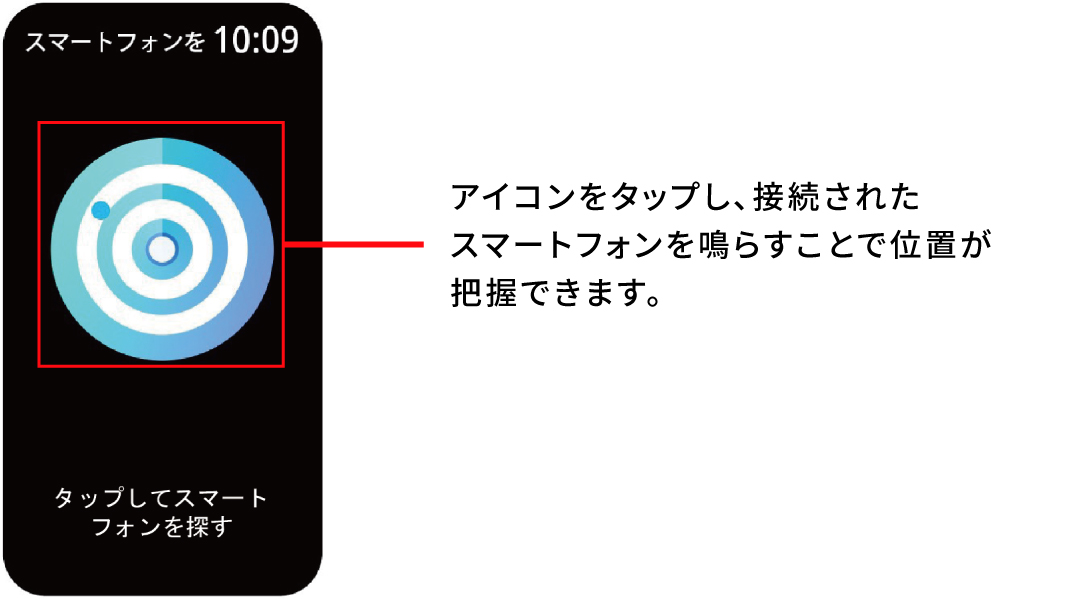スマートフォンを探す01