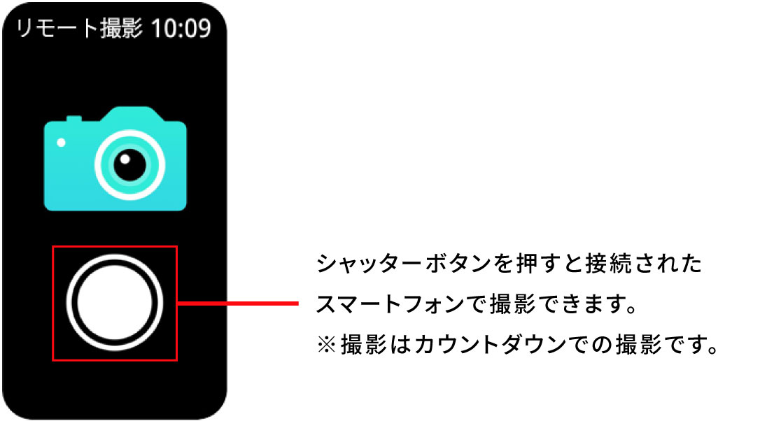 リモート撮影