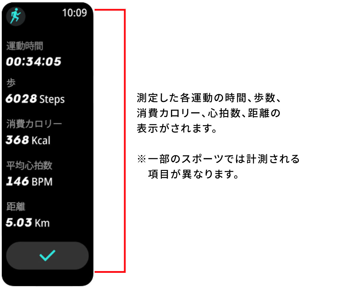 運動記録02