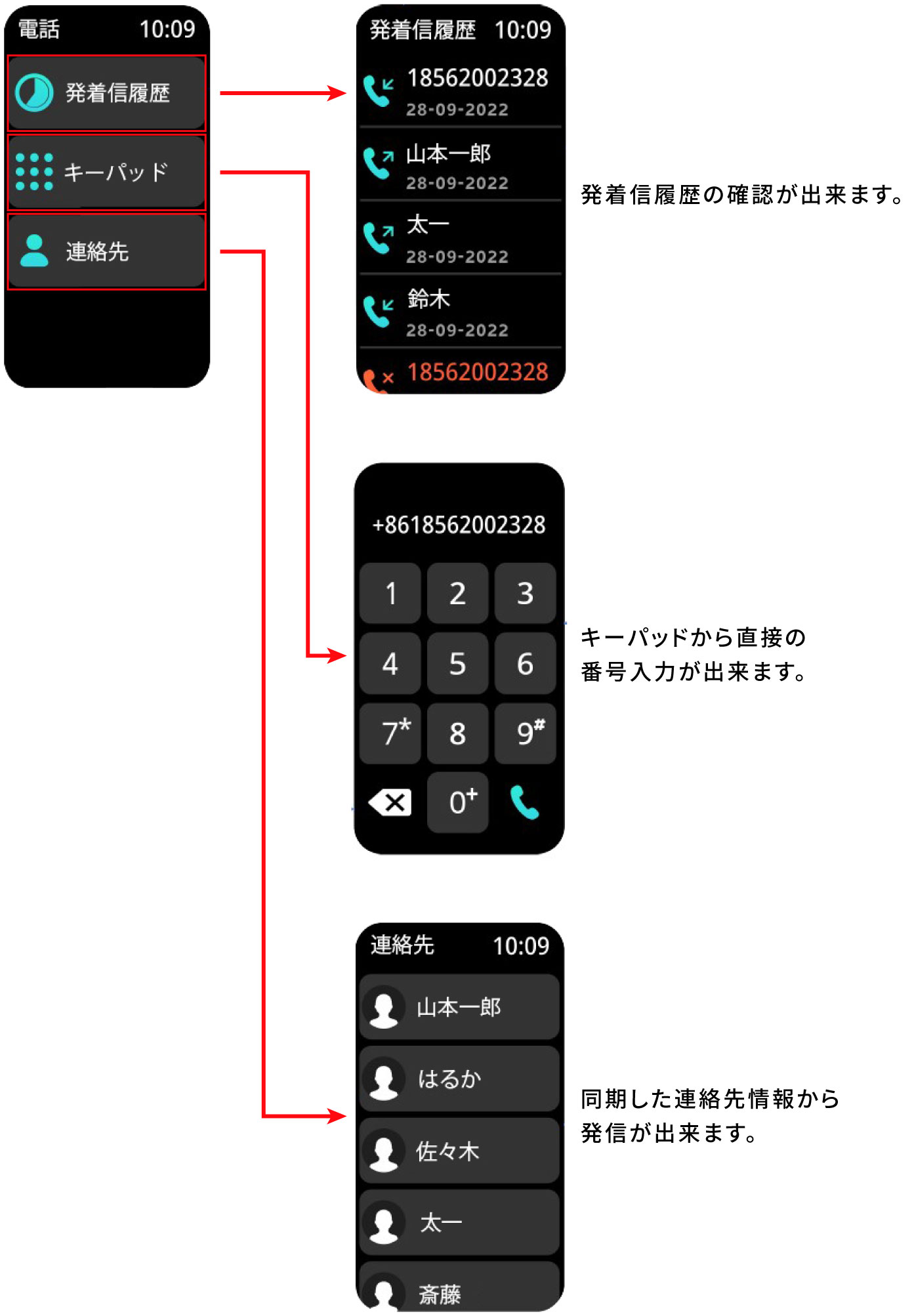 電話03